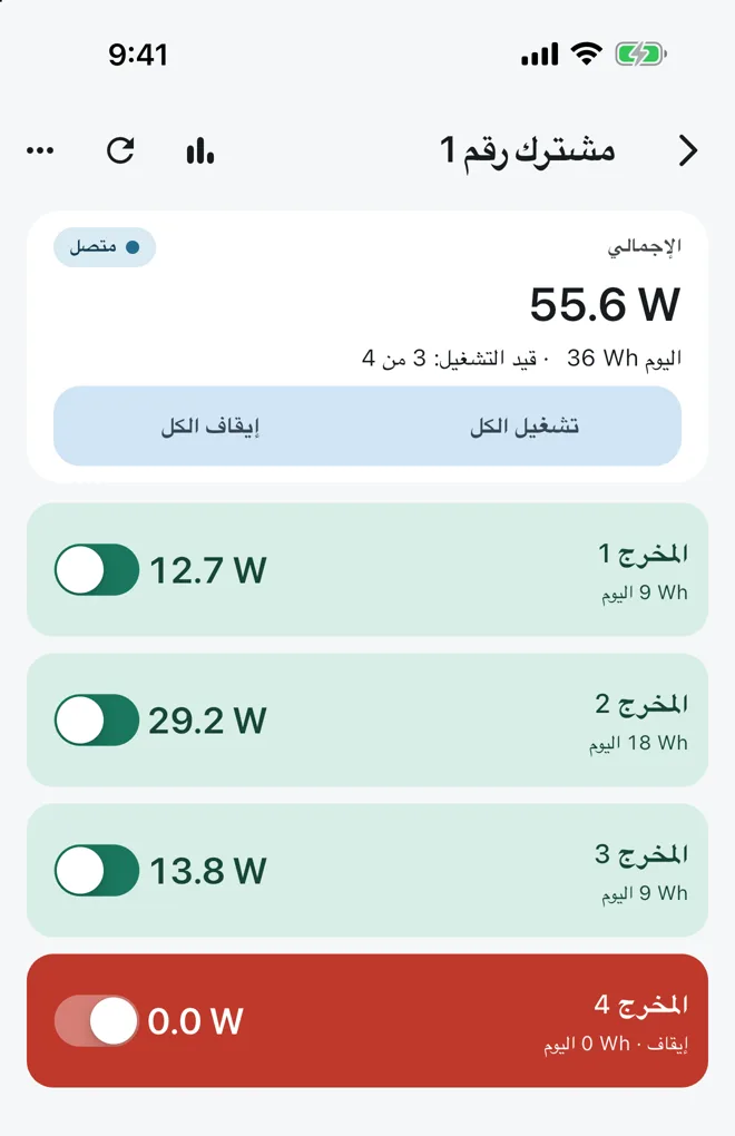 شاشة المشترك في زرار: أربعة مخارج بمفاتيح تشغيل وقراءة القدرة